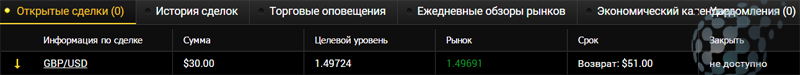 Сделка для примера по бинарному опциону